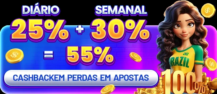 Sticky Slots Casino: Login e Cadastro